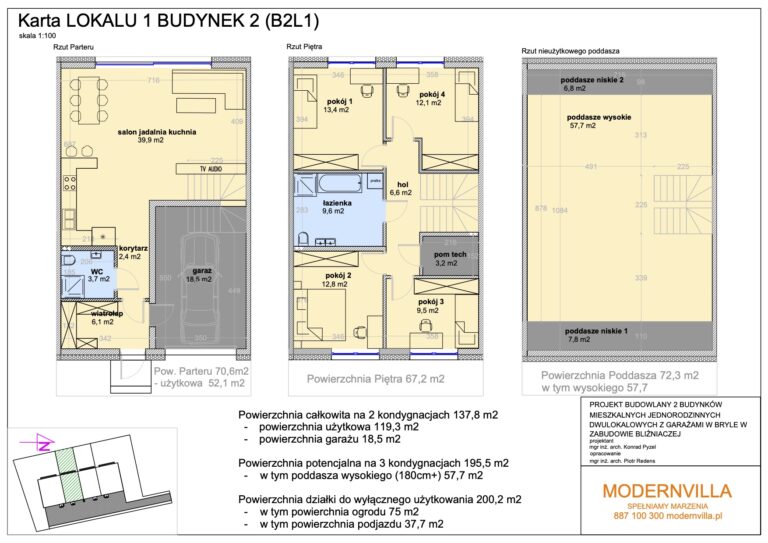 Ładne osiedle optymalizacja