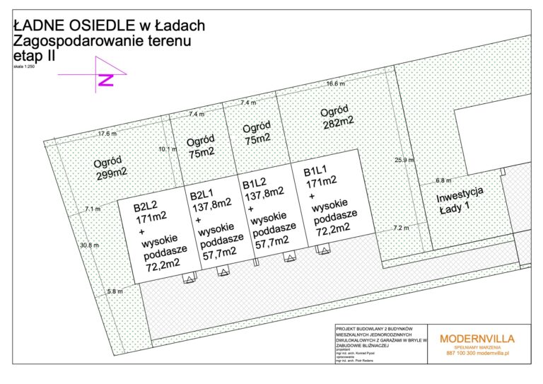 Ładne osiedle duże ogrody